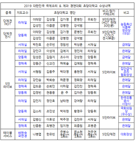 20190521165735.jpg